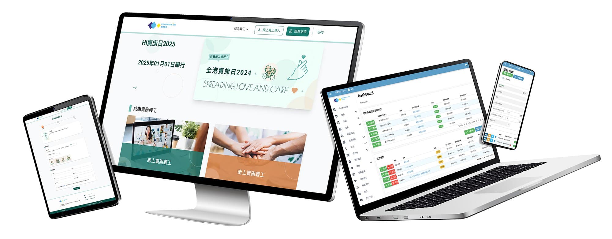 Hypothesis & Idea — Product Showcase